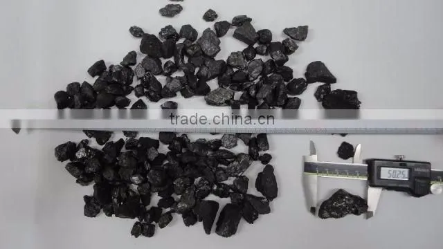 carbon additive