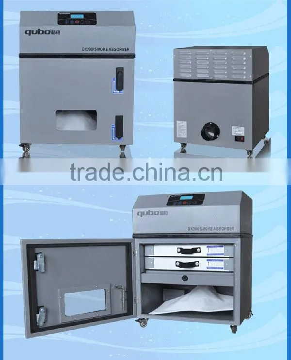 The Best Dust and Smell Extractor and Nail Salon Fume Extractor in England