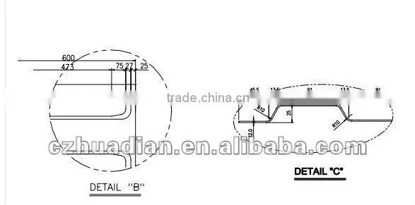 Customized container roof panel in size: THICKNESS=1.0-2.5MM, WIDTH=1200MM,LENGTH=2360MM/2370MM/2380MM/2390MM/2900MM.