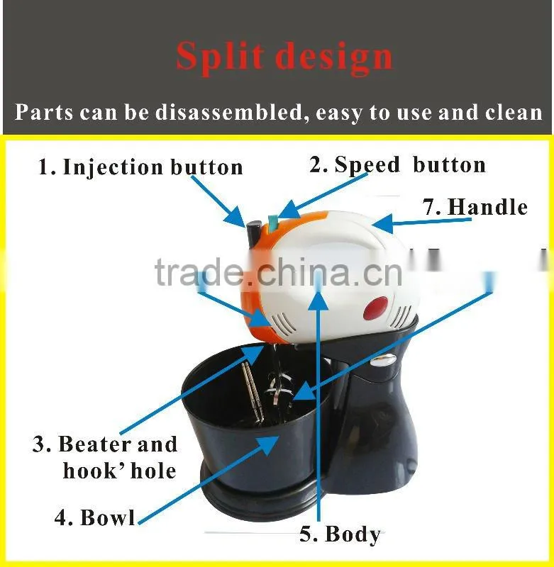 Portable food mixer