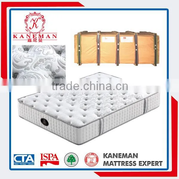 Hot Sell New design Roll up Spring Mattress
