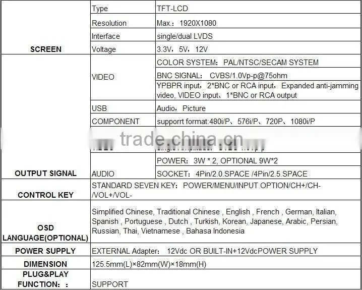 9-36V wide power LCD display module with VGA+2AV AD board