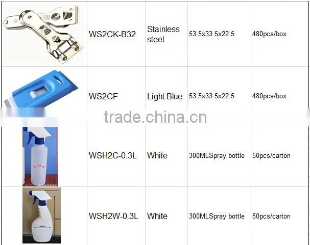 Stainless steel cutter knife
