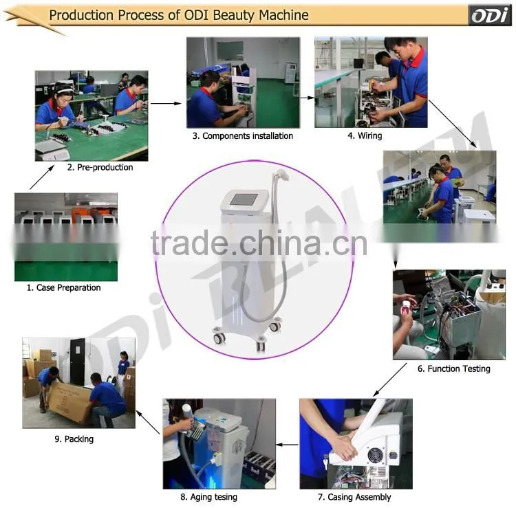 Best laser tattoo treatment machine nd yag tattoo removal laser machine
