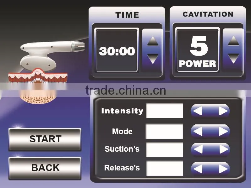 New products Portable 4 in 1 tripolar ultrasonic cavitation vacuum slimming machine