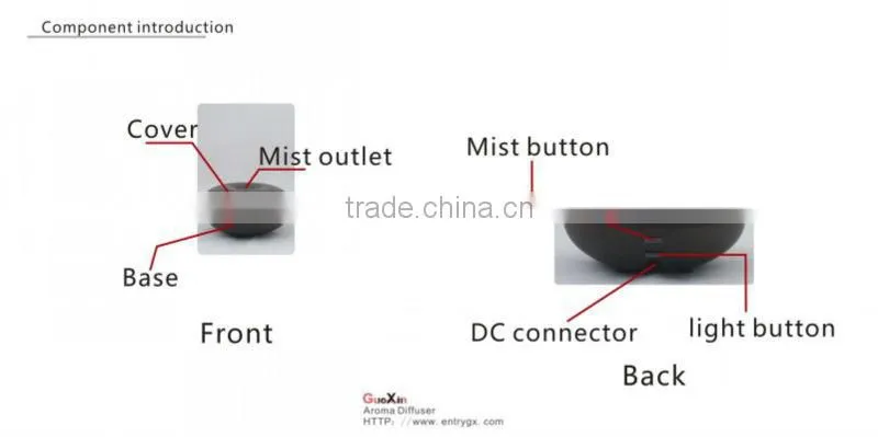 More stylish than lotus diffuser is GUOXIN ultrasonic humidifier