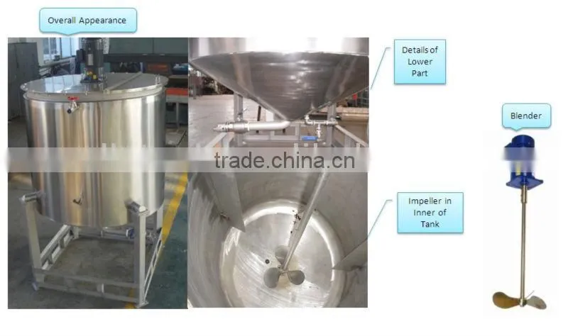 Stainless Steel Mixing Tank with Agitator
