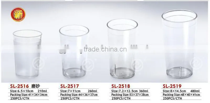 PC drinkware/Polycarbonate drinkware/Plastic drinkware