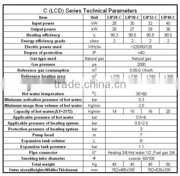 CE certified gas combi boiler C LCD Series/wall mounted gas boiler/hot water and heating gas boiler/gas water heater