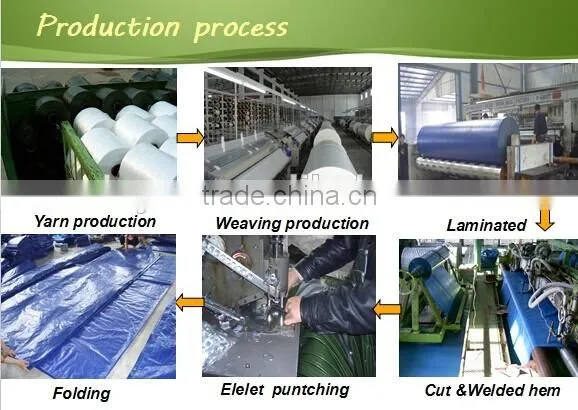 PVC Coated Fabric Tarpaulin for Oil Containment Boom