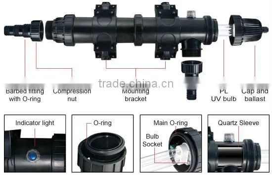 Reverse Osmosis Water Treatment Equipment,water treatment system
