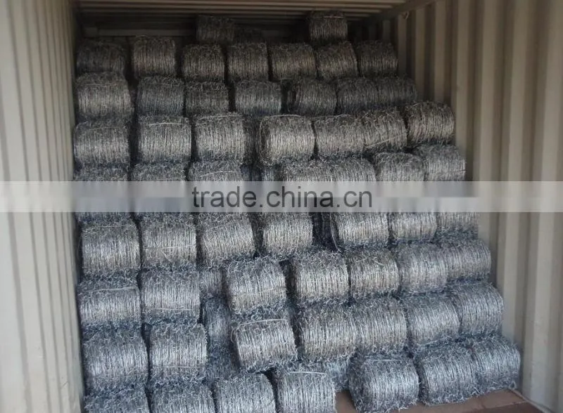 Barbed Wire With Alibaba