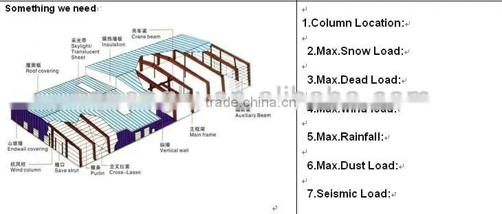 Construction Material Steel H Beam Material