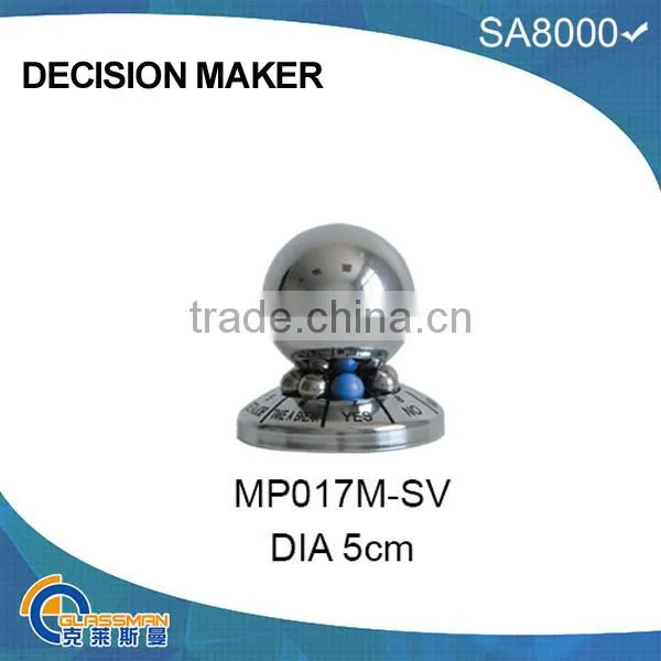 wood decision maker