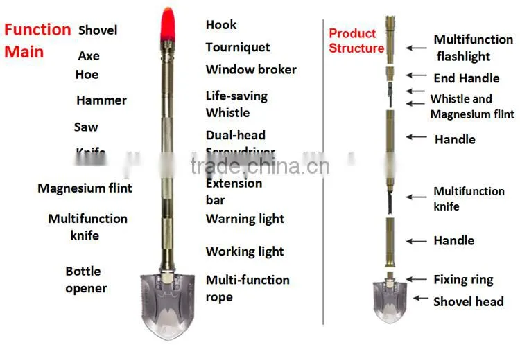 Ultimate Survival 30 in 1 Shovel Hammer Hoe Axe Knife Emergency Camping & Hiking Gear Kit Tools