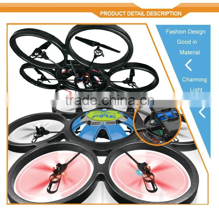 China Toys 360 Flips GPS Quadcopter Parts