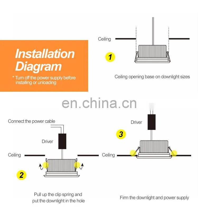 Anti-Glare round dimmable ip44 decorative mini Recessed Ceiling Down Light