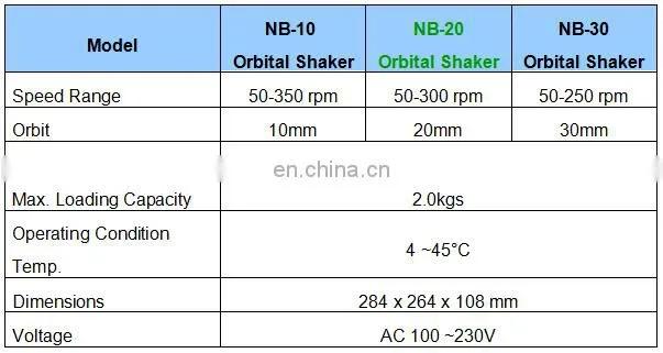 Digital microplate orbital laboratory shaker incubator price