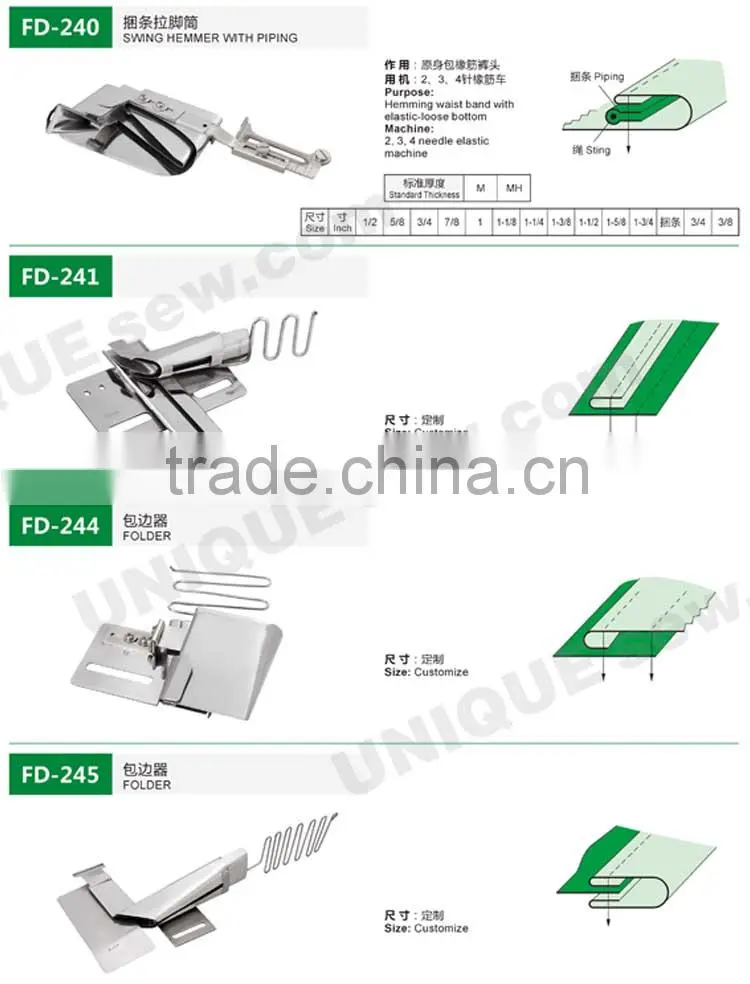 Folder/Binder for sewing machine 3