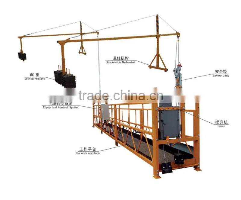 safety protection gondola construction platform