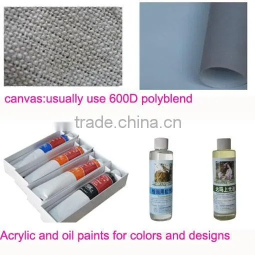 The most popular home decoration oi painting