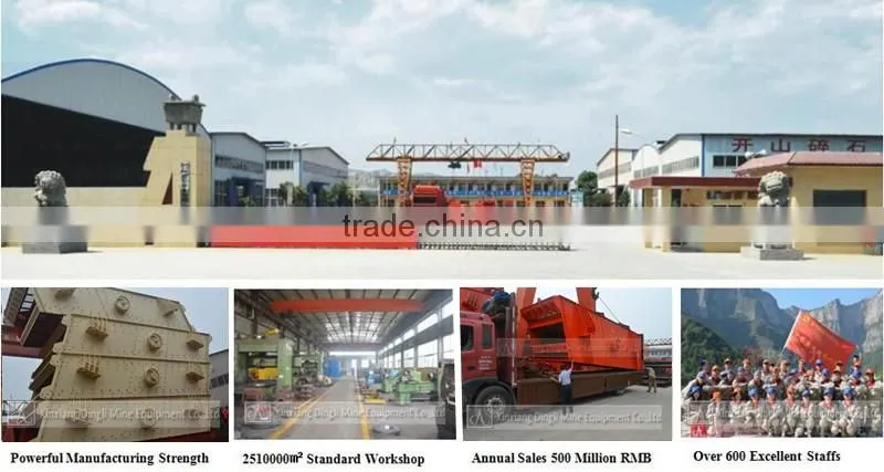 YK sand screening plant made in China