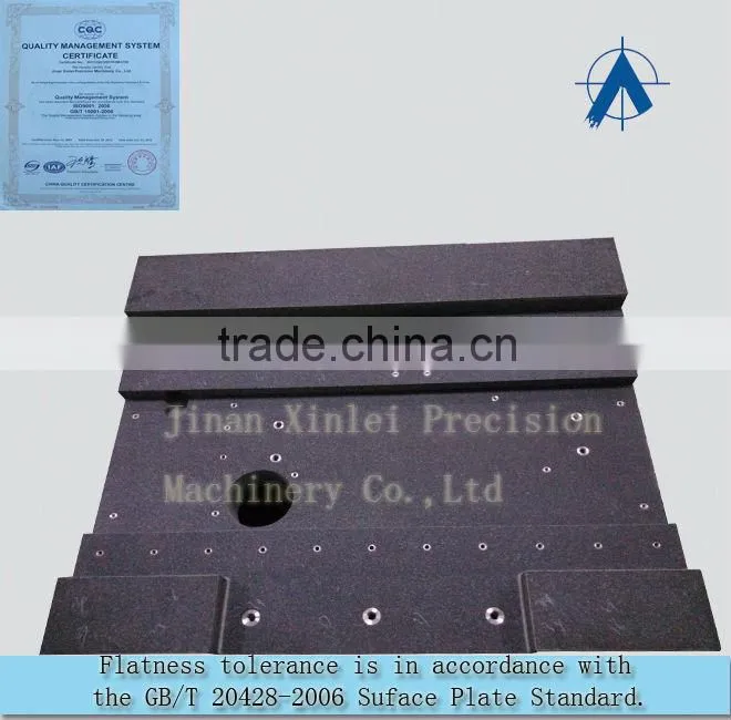 Granite Machinery Foundation