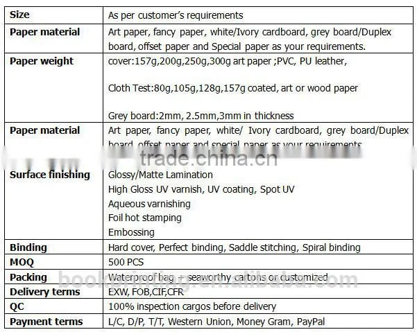 cheap high quality full color photo album book printing