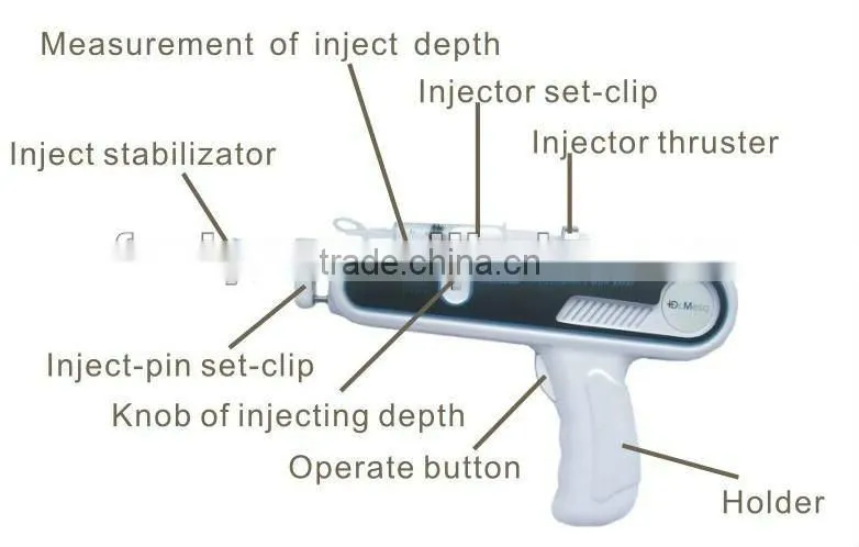 VY-798 hottest medical mesogun