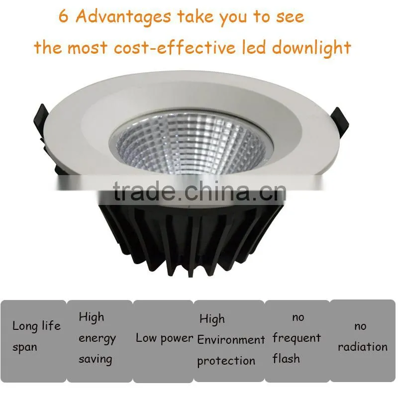20W led downlight for home led lighting Down Light