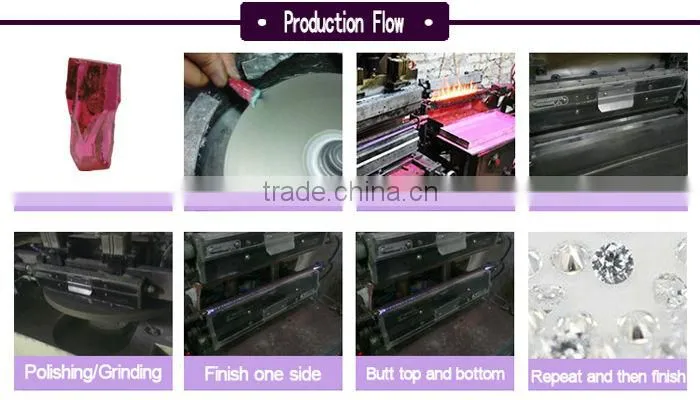 Best Selling round shape synthetic blue spinel