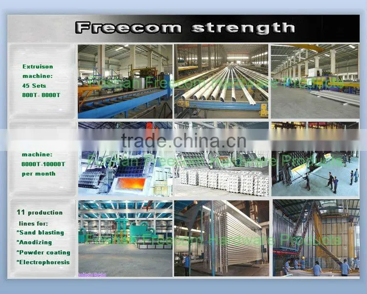 Extruded Aluminum Profile/Accessories for Sliding Window/Door