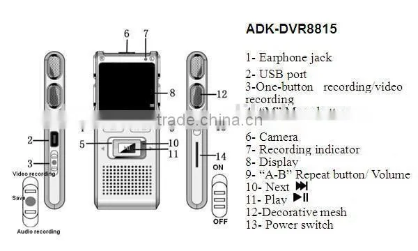 Rechargeable Voice video Recorder EBC-DVR8815
