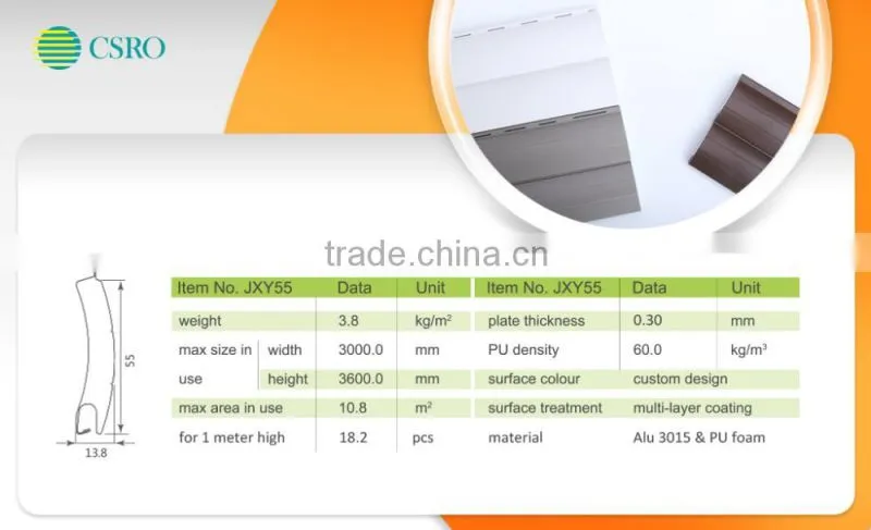 Supplier roller shutter profiles