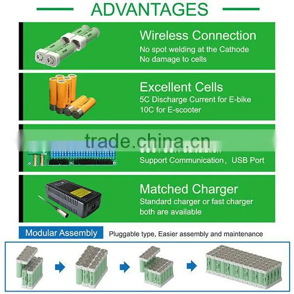 12V 150Ah lithium-ion battery pack for EV