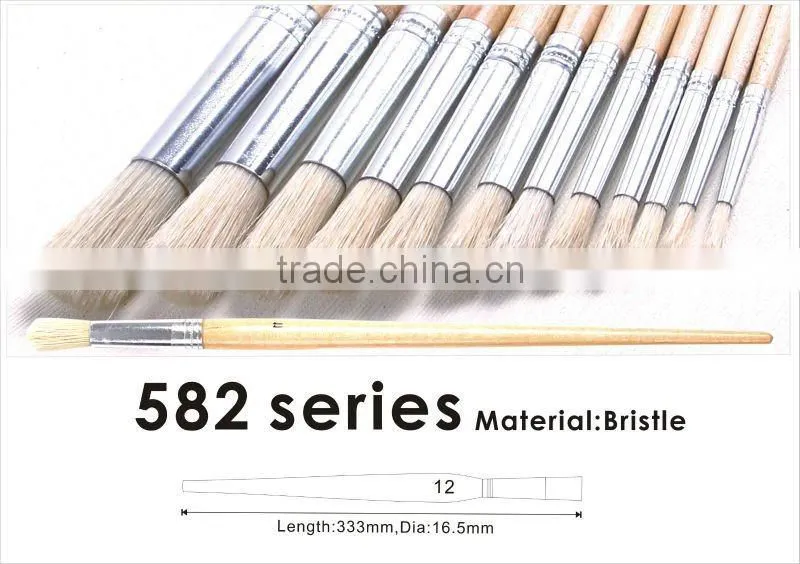 Hot Sale Plastic Drawing Palette/drawing color palette