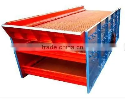 Stone Crushing Screening Plants