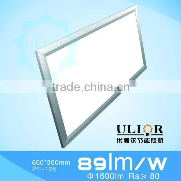 P15A-200 2ft by 2ft LED Panel Light 42-Watt Edge-Lit Super Bright Ultra Thin Glare-Free, 5500k Pure White