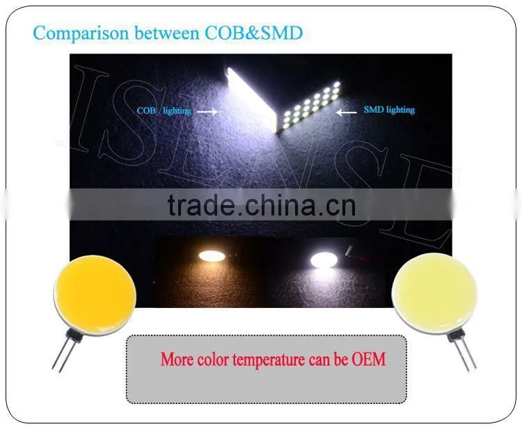 cob g4 8500k 4000k innovative china car accessories