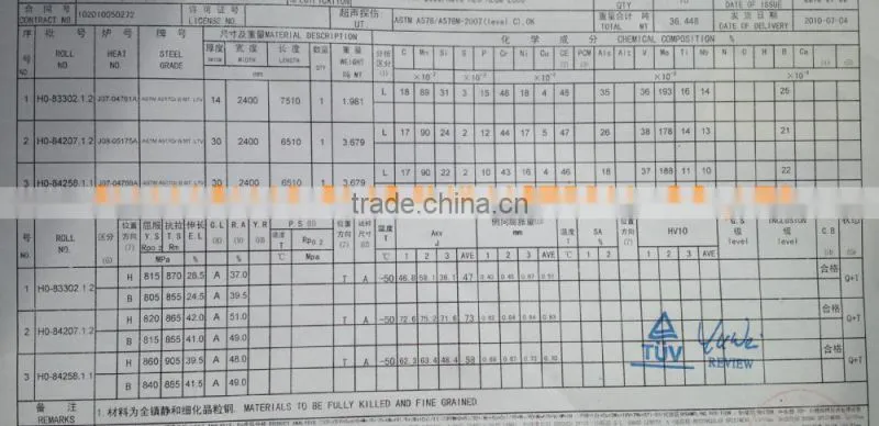 ASME SA517 Gr.B Boiler Plate/ASME SA517 Gr.B Pressure Vessel Plate