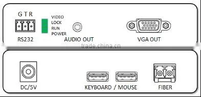 KVM support VGA USB Fiber optic converter