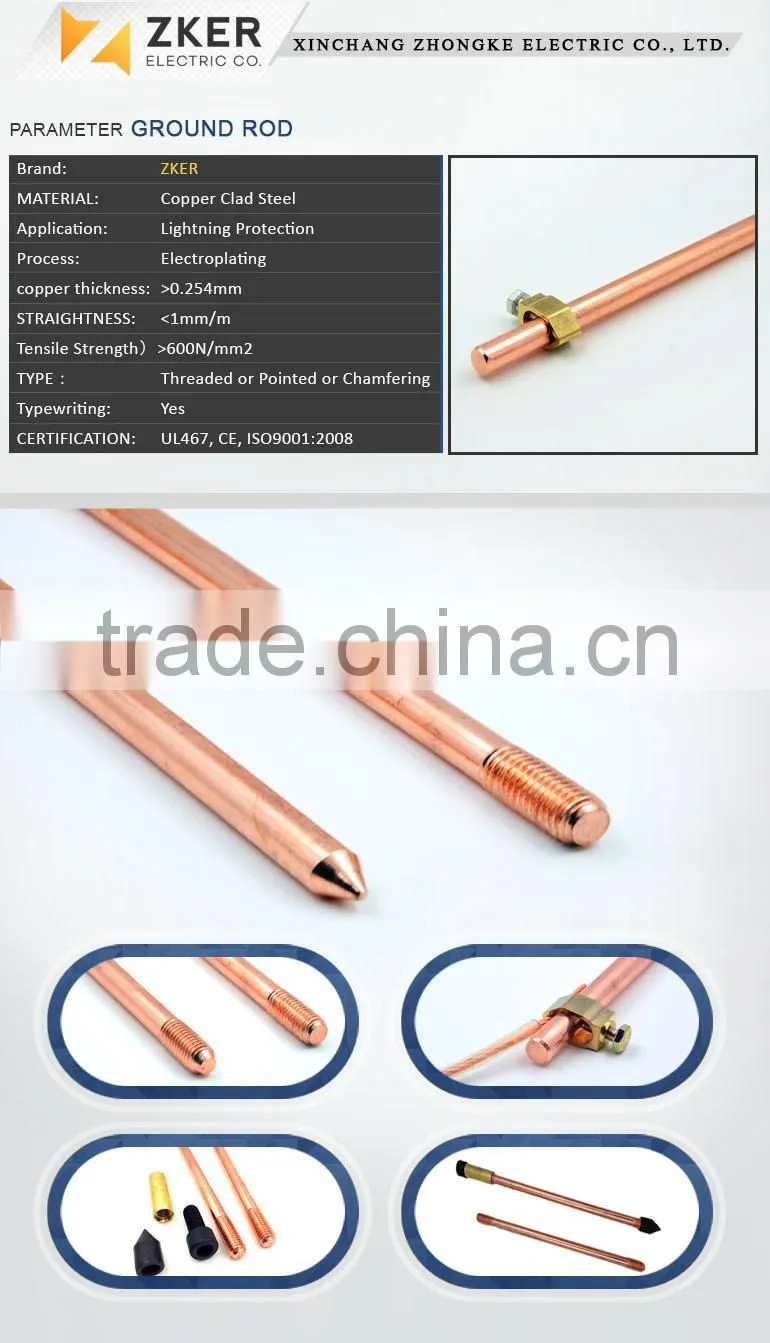copper plated steel ground rod price