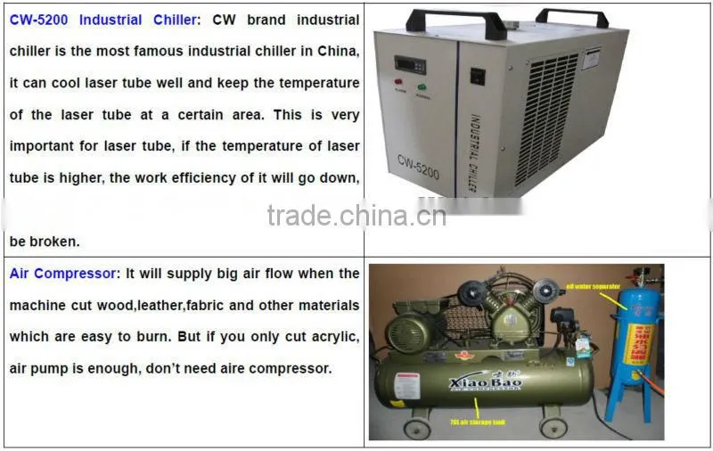 CM-1325 Hot Sale Low Cost Laser Cutting Machine Metal
