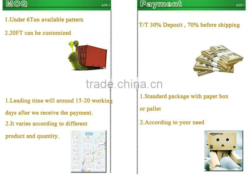Promotional Sale Wpc Shuttering Board