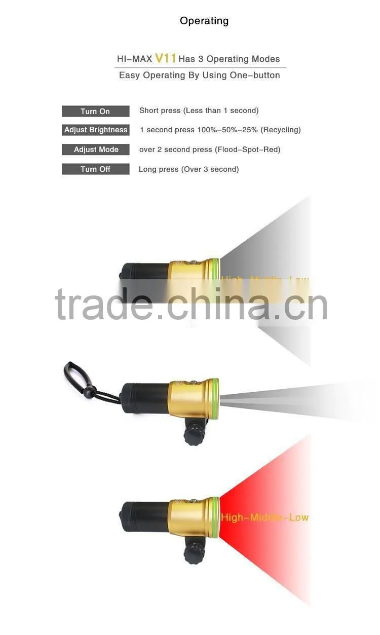 Professional Photography led flashlight scuba diving torch