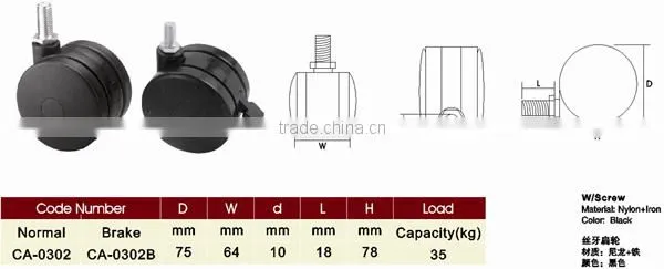 Pro Modern Free Sample Nylon With Screw High Quality Heavy Duty Castor Wheel