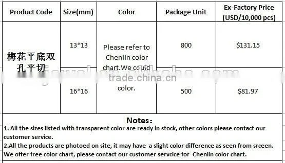 KM4 marguerite 13mm 16mm flat back sew on acrylic rhinestones for fashion decoration, craft making, garment bags accessories