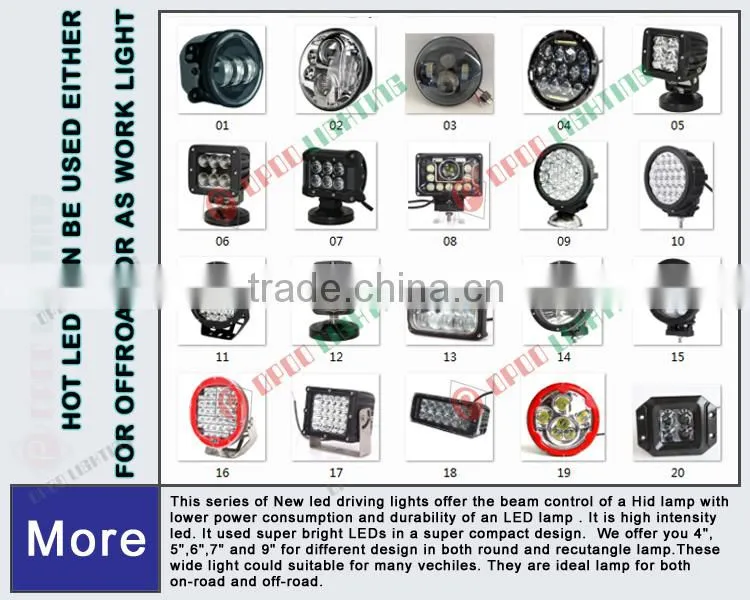 High power 80w round led driving light offroad 5inch