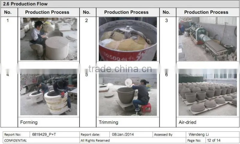 Factory supply wholesale price outdoor gas oven