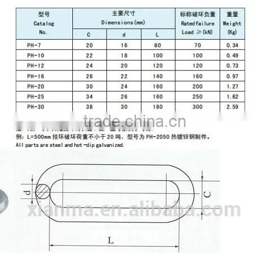 PH type Extension Ring/Chain Link for Link Fitting/Electricity Hardware Accessories